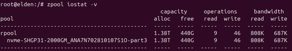 zpool iostat report showcasing per-device granularity and per-vdev statistics, aiding in identifying storage bottlenecks.